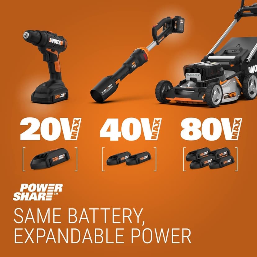 Worx Landroid S 20V 2.0Ah Robotic Lawn Mower 1/8 Acre / 5,445 Sq Ft. Power Share - WR165 (Battery & Charger Included)