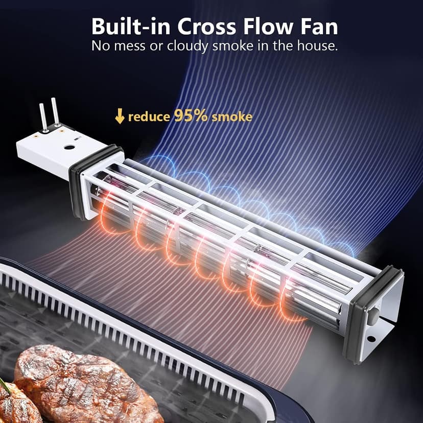 Indoor Grill CUSIMAX Electric Smokeless Grill Portable Korean BBQ Grill with Turbo Smoke Extractor Technology, Non-stick Removable Plate, Tempered Glass Lid, Great for Party(Single Plate)