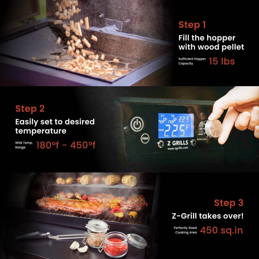 Z GRILLS ZPG-450A Wood Pellet Grill & Smoker with PID V2.1 Controller, 450 Sq in Cook Area, Meat Probe, 8 in 1 BBQ Grill Outdoor Auto Temperature Control, Black