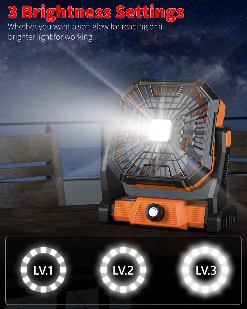 Portable Camping Fan,20000mAh Rechargeable Battery Powered Fan with LED Lantern, USB-C Battery Operated Fans,Ultra Quiet, for Outdoor Indoor Use,Travel, Tent, Beach, Picnic, Barbecue, Fishing, Home