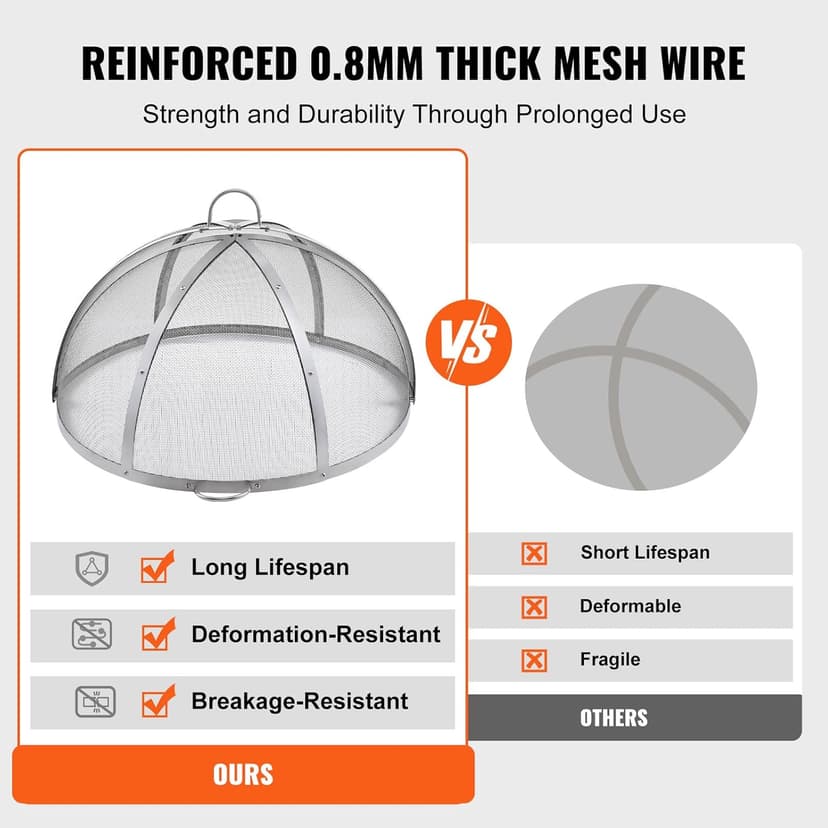 Firepit Spark Screen Lid, 36" Diameter, Outdoor Firepit Ring Cover Round Accessories, Fire Pit Metal Cover, Easy-Opening Stainless Steel Fire Ring Covers for Outdoor Patio Fire Pits Backyard