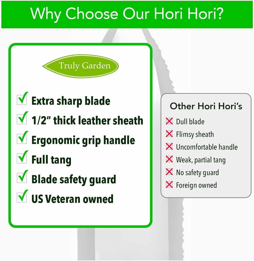 Classic Hori Hori Garden Knife with Extra Sharp Blade, Thickest Leather Sheath - in Gift Box