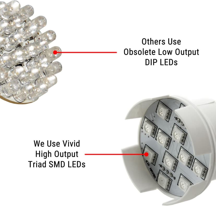 Color-Changing Hot Tub Spa Light - 36 LEDs - Vivid Colors - Multiple Effects