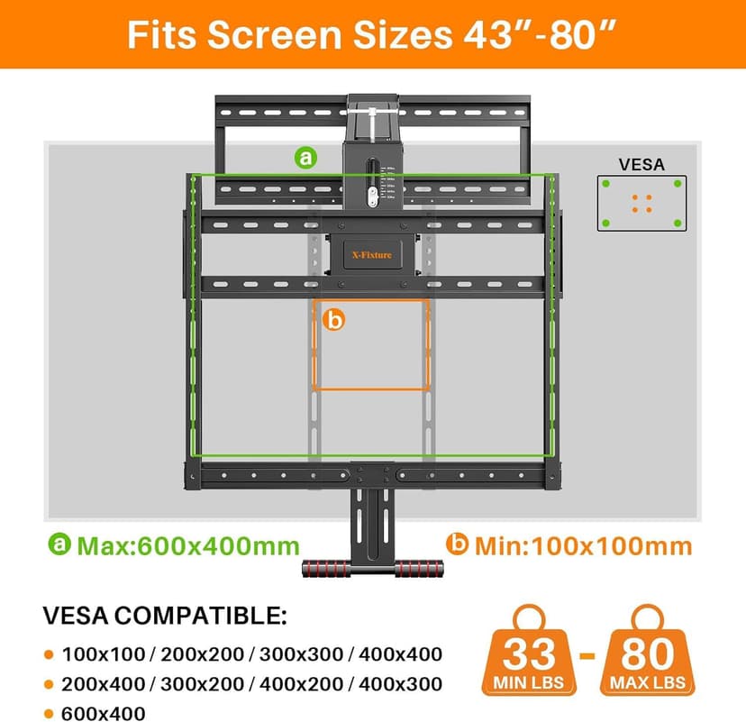 Fireplace Pull Down TV Mount Over Fireplace with Height Adjust for Most 43" - 80" TVs, Max VESA 600x400mm, up to 80lbs, Above Fireplaces TV Mount