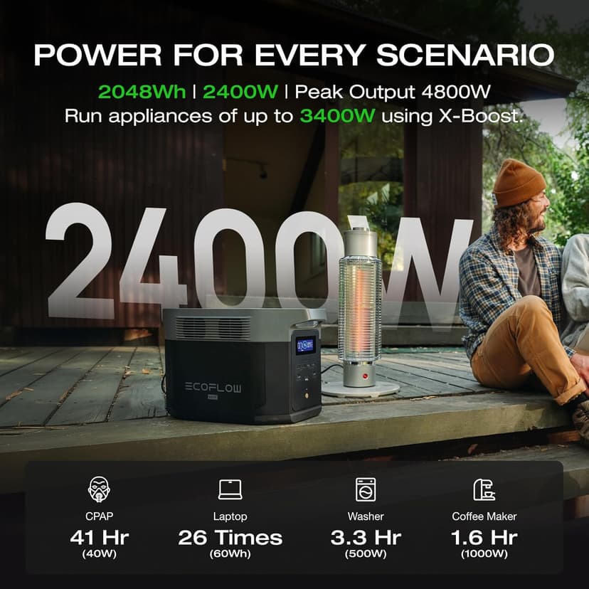 EF ECOFLOW Portable Power Station DELTA 2 Max, 2400W LFP Solar Generator, Full Charge in 1 Hr, 2048Wh Solar Powered Generator for Home Backup(Solar Panel Optional)