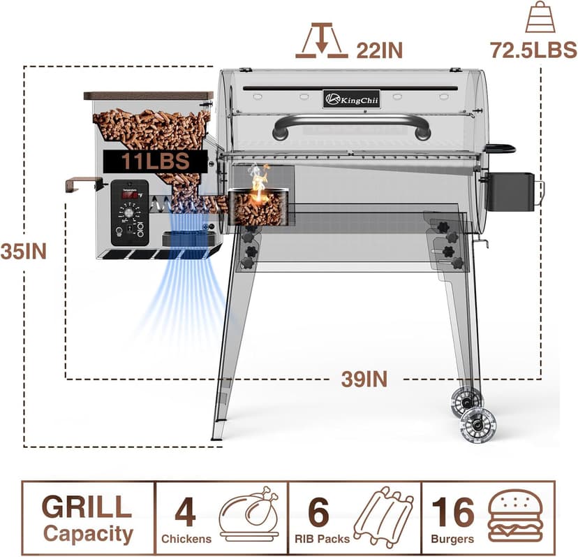 KingChii Portable Electric Wood Pellet Grill & Smoker with Foldable Legs, 456 SQ.IN Grill Capacity, with PID Temperature Control (180-425°F) for Backyard Camping Bake and Roast, Black with Cover