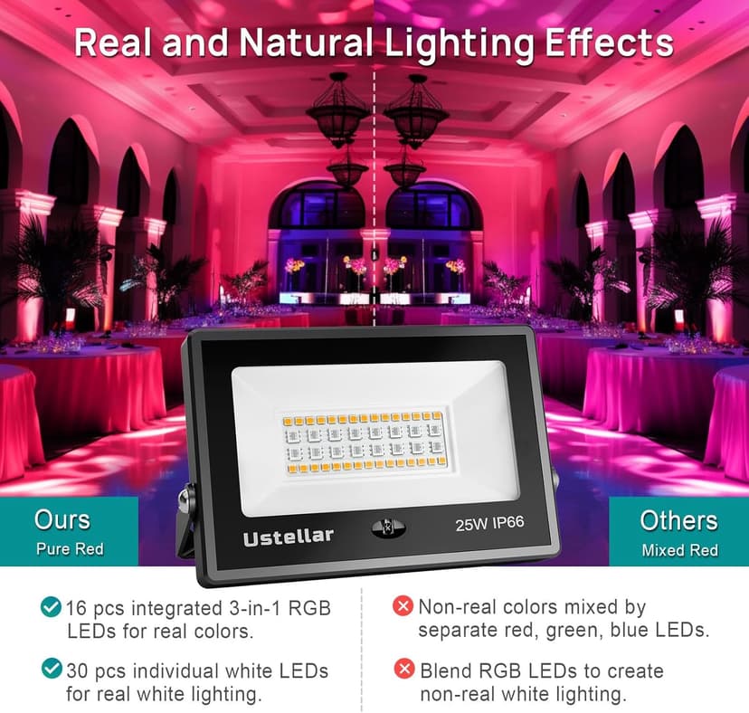 USTELLAR 4 Pack 25W RGB LED Flood Light 250W Equiv. Color Changing Floodlights, Warm White 2700K IP66 Colored Spotlight Stage Party Uplighting Indoor Outdoor Uplights for Event Wedding Halloween Light