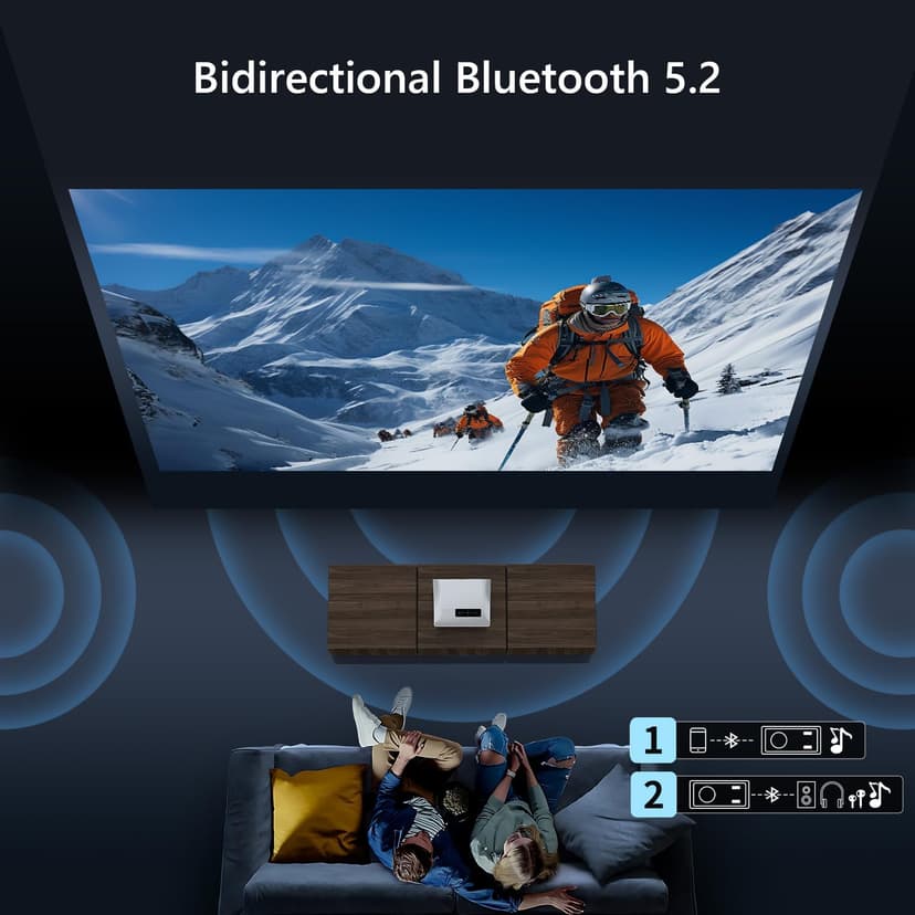 Ultra HD 4K Movie Projector for Home Theater, High Bright 1580 ANSI Lumens Smart Daytime Projector with Max 300" Display, HDR10+ Daylight NFC WiFi6 Bluetooth RJ45 LAN 2G+32G Gaming Projector