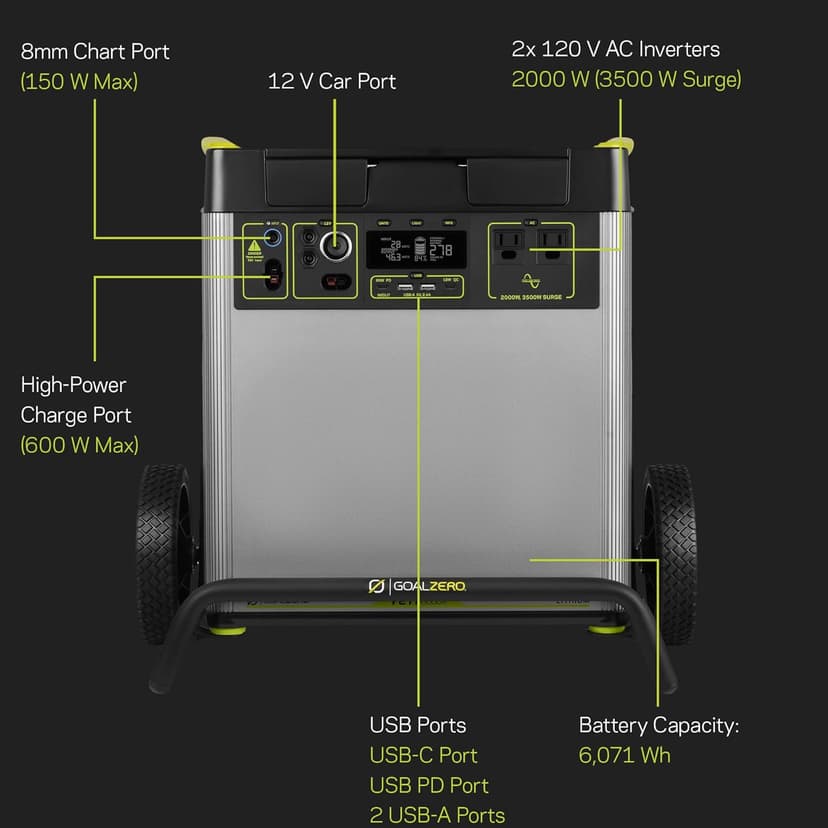 Goal Zero Yeti Portable Power Station - Yeti 6000X w/ 6,071 Watt Hours Battery Capacity, USB Ports, AC Inverter & 2 Ranger 300 Briefcase Solar Panels - Rechargeable Generator for Home, RVs, Work Sites