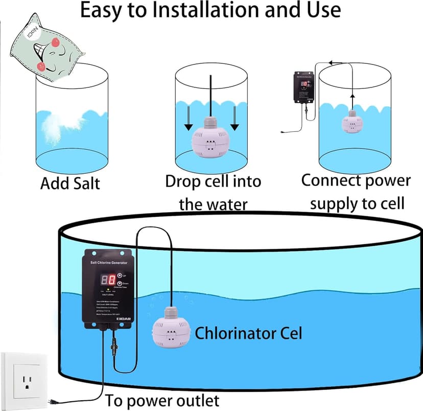 Salt Chlorine Generator Salt Water Pool Chlorinator System with USA Titanium Salt Cell, Designed for Hot Tubs & Swim Spas, Chemical-Free
