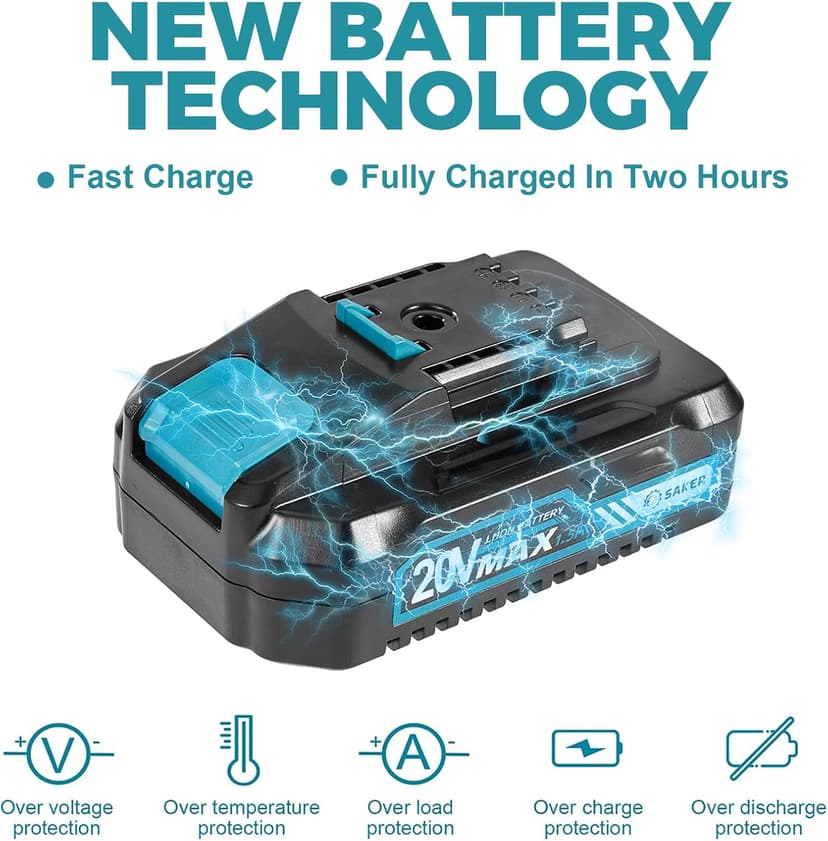 Saker Mini Chainsaw,6 Inch Portable Electric Chainsaw Cordless, Small Handheld Chain saw for Tree Branches,Courtyard, Household and Garden,By 2PCS 20V 1500mAh Batteries,Extra 3 PCS Chain