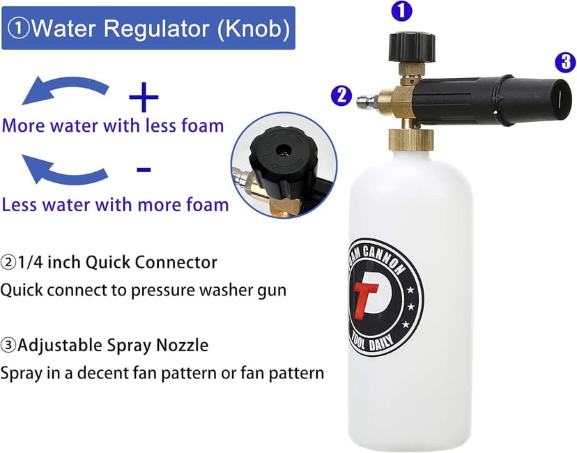 Tool Daily Foam Cannon with 1/4 Inch Quick Connector, 1 Liter, 5 Pressure Washer Nozzle Tips