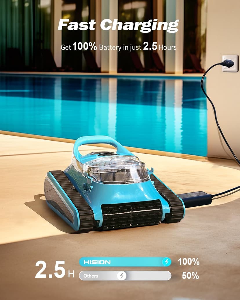 2025 Upgraded HISION Cordless Robotic Pool Cleaner with Wall-Climbing & Waterline Cleaning, 180W Brushless Motor Powerful Suction, 150-Min Runtime for In-Ground & Above Ground Pools up to 2000 Sq.Ft