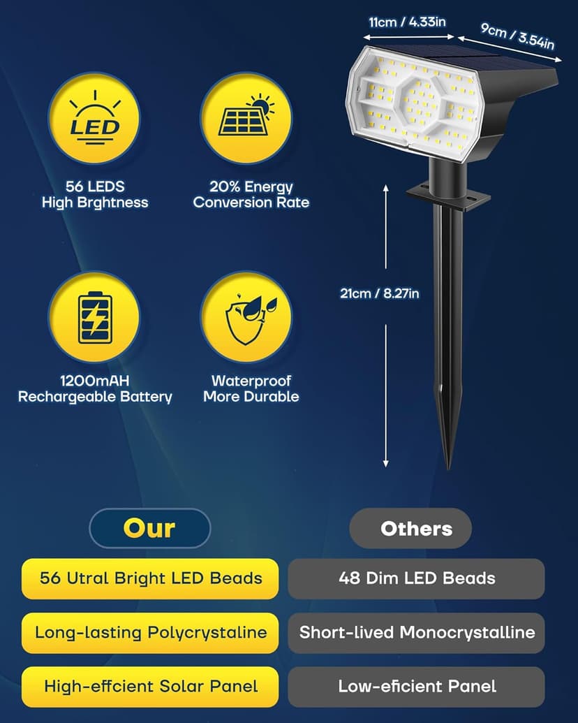Kaxiida Solar Lights Outdoor Waterproof IP68, 3 Lighting Models Solar Powered Spot Lights Outdoor, 56LED Light Dusk to Dawn for Yard Patio Garden Pathway Landscape Lighting
