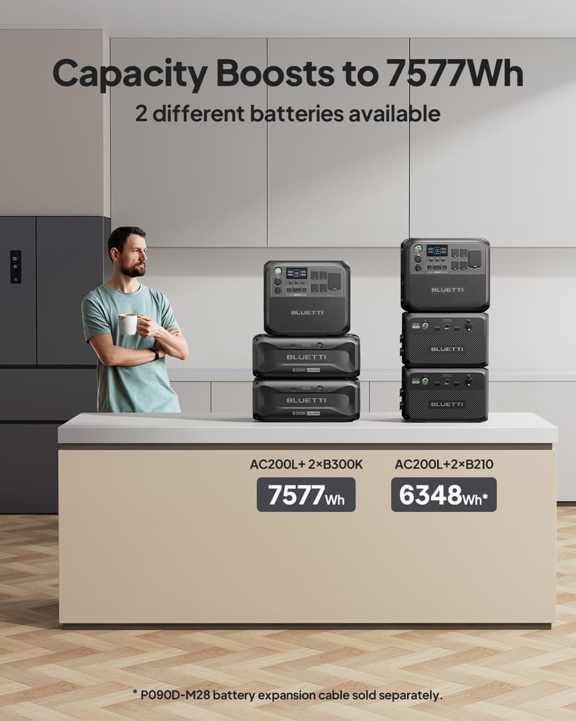 BLUETTI Solar Generator AC200L, 2,048Wh LiFePO4 Battery Backup, Expandable to 8,192Wh w/ 4 2,400W AC Outlets (3,600W Power Lifting), 30A RV Output, for Camping, Home Use, Emergency