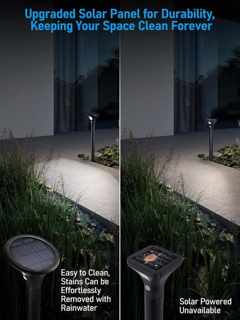 LEONLITE LED Solar Powered Motion Sensor Pathway Lights, Battery Powered Outdoor Solar Landscape Lights, Walkway Light for Yard Garden Lawn, All Night Long Lighting 6500K Pure White, Pack of 4
