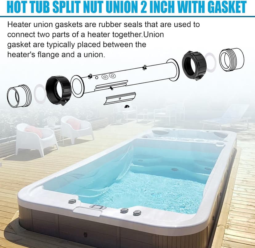 2" Spa Hot Tub Heater Split Nut Unions with Screws & Heater Gasket, Split Nut for Hot Tub and Spa Replacement Part, Suitable for 2-inch Heater Assemblies - 2 Pack