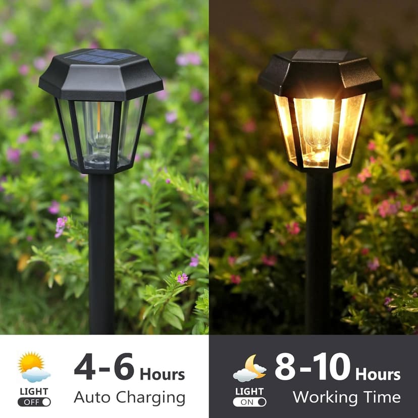 Solar Lights Outdoor 8 Pack Pathway Lights Waterproof with 3000K Vintage Tungsten Filament Light Bulbs for Yard Garden Walkway Driveway Landscape Path