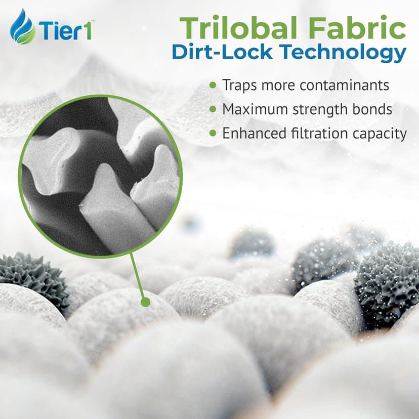 Tier1 Pool & Spa Filter Cartridge 2-pk | Replacement for Jacuzzi J300, J400, 6541-383, Pleatco PJW60TL-OT-F2S, Filbur FC-2715, Unicel 6CH-961, and More | 60 sq ft Pleated Fabric Filter Media