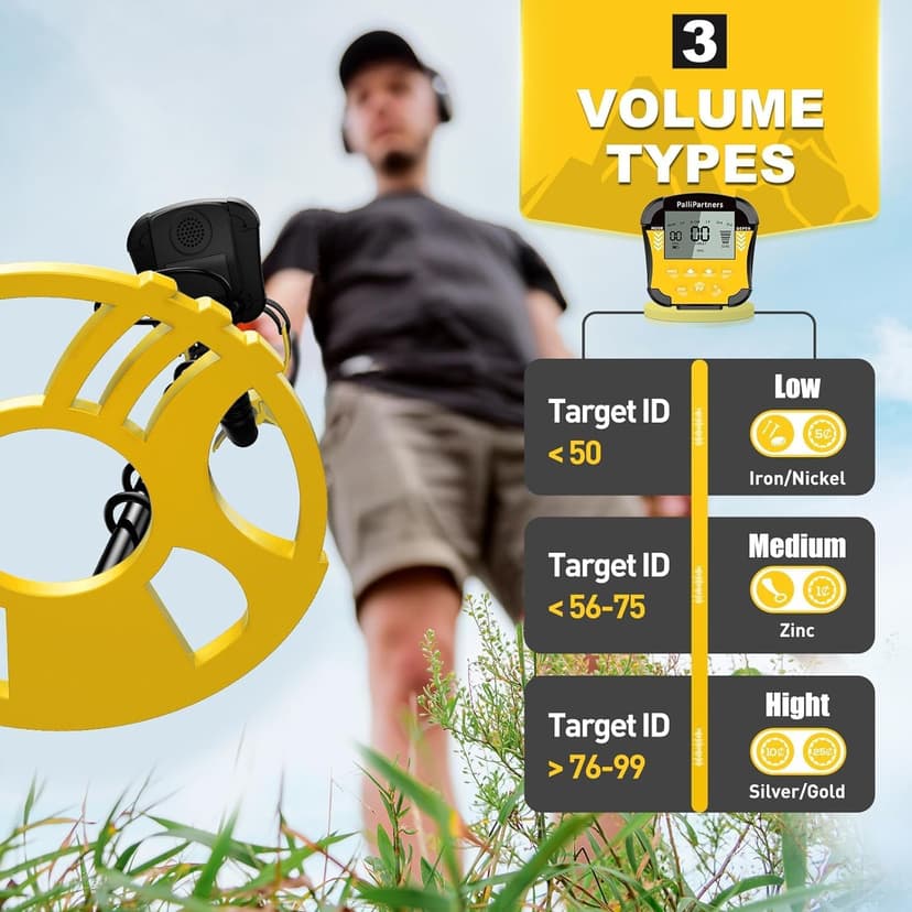 Metal Detector for Adults Waterproof-Professional Higher Accuracy Gold Detector with LCD Display,5 Mode,Advanced DSP Chip 12" Coil(Yellow)