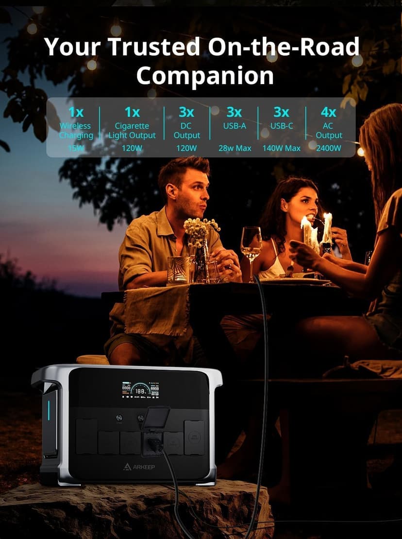 Portable Power Station 2160Wh, 2400W AC/140W USB-C Output with LiFePO4 Battery, 2Hr Ultra-Fast Charge, Solar Generator for Outdoor Camping, Home Backup, RV & Emergency Power DP2400