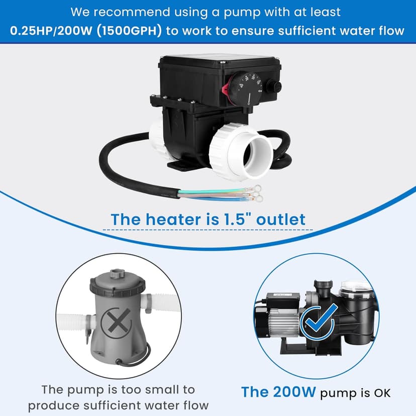 220V 3KW Spa Hot Tub Heater with Adjustable Temperature Thermostat, Inflatable Pool Heater for above Ground Pools, Hot Tubs & Inflatable bathtub，H30-RS1