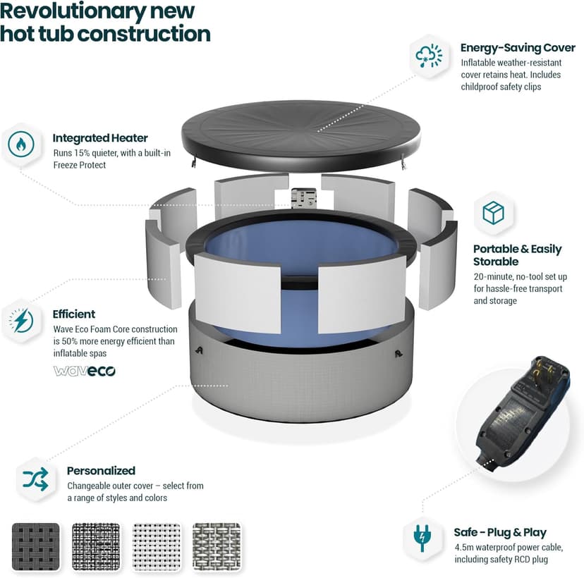 Tahoe Energy-Efficient Hot Tub Bundle | 4-Person Rigid Eco Foam Spa with Thermal Cover & Insulated Foam Mat | Charcoal Black