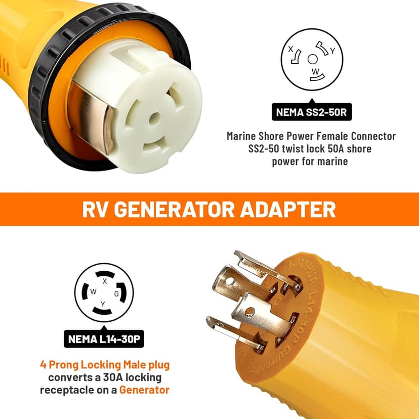 MECMO NEMA L14-30P to SS2-50R RV Marine Power Generator Adapter, 30A 4 Prong Twist Lock Generator L14-30P Male to 50A Marine Shore Power SS2-50R Female with Locking Ring, 125V/250V