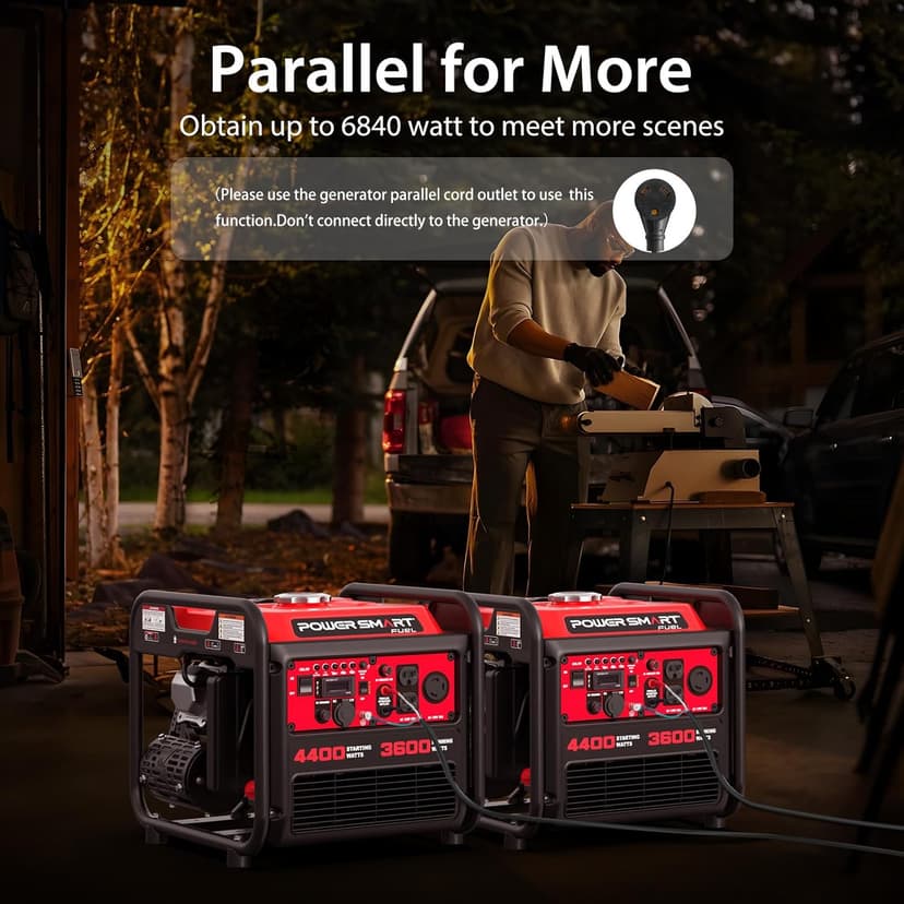 PowerSmart Portable Inverter Generator 4450W, Gas Powered, CO-Sensor, EPA Compliant, Lightweight & Quiet for Home Use and Emergency Backup, Camping