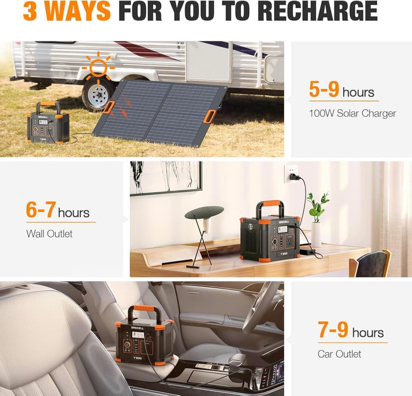 Portable Power Station 300W (Peak 600W), GRECELL 288Wh Solar Generator with 60W USB-C PD Output, 110V Pure Sine Wave AC Outlet Backup Lithium Battery for Outdoors Camping Travel Hunting Home Blackout