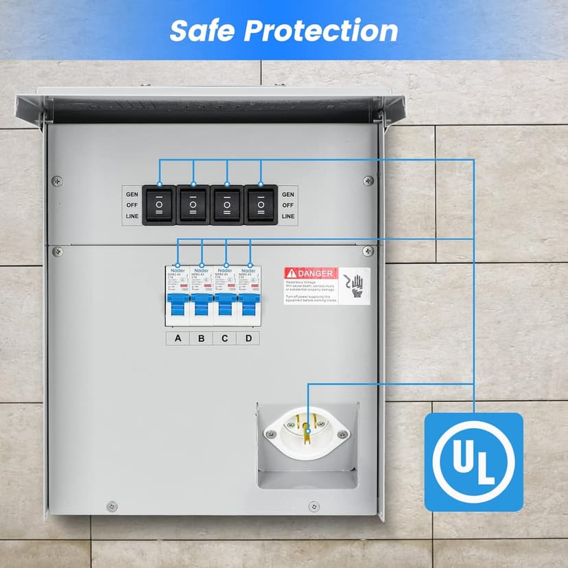 briidea Home Integration Generator Transfer Switch Kit, 15 Amp 120V 4-Circuit Indoor/Outdoor Generator Transfer Switches with IP 67 Waterproof, Prewired, All Ready for a Next Power Outage