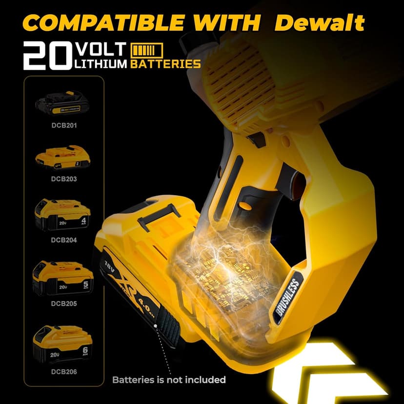 Cordless Mini chainsaw compatible with Dewalt Battery 20V MAX,Brushless Chainsaw With Automatic Chain Tensioning Device & Auto Oiler,Portable Power Chainsaw for Logging|Tree Trimming(Battery Included)
