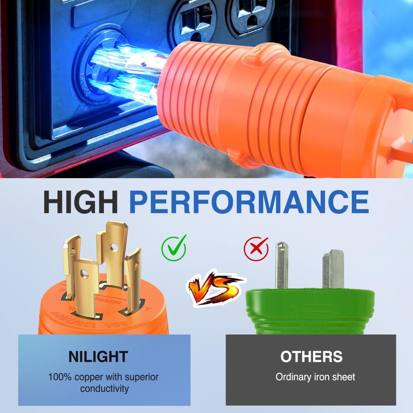 Nilight 30Amp to 50Amp RV Power Adapter 4Prong Generator Twist Plug L14-30P 14-50R 30A Male to 50A Female Receptacle for RVs Camper Caravan Electrical Converter