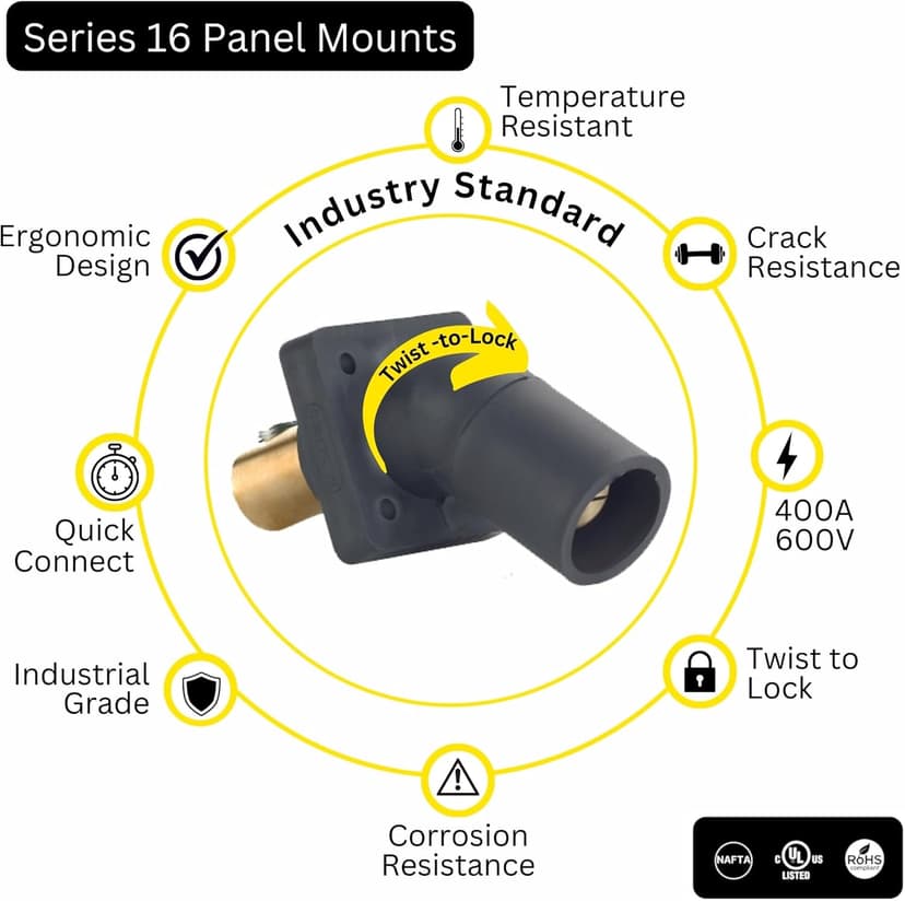 5 Position CAM Lock Panel, 400 Amp, 3 Phase 120/208V, Male, 45°, Double Set-Screw Connections with NEMA 3R Caps and Lanyards, Series 16 CAM Connectors, Power Distribution Panel