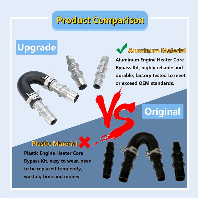 626-001 Upgrade Aluminum Engine Heater Core Bypass Kit with 5/8" 3/4" Hose Compatible with Most Common Heater Hoses