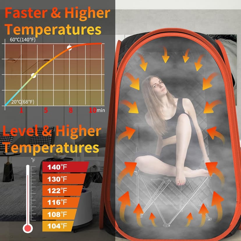 FIOCCO Portable Sauna Box, Portable Sauna for Home with 2.6L Steamer Generator, Remote Control, Portable Chair & Floor Mat, Full Body Personal Saunas Tent for Health, 9 Levels, Orange