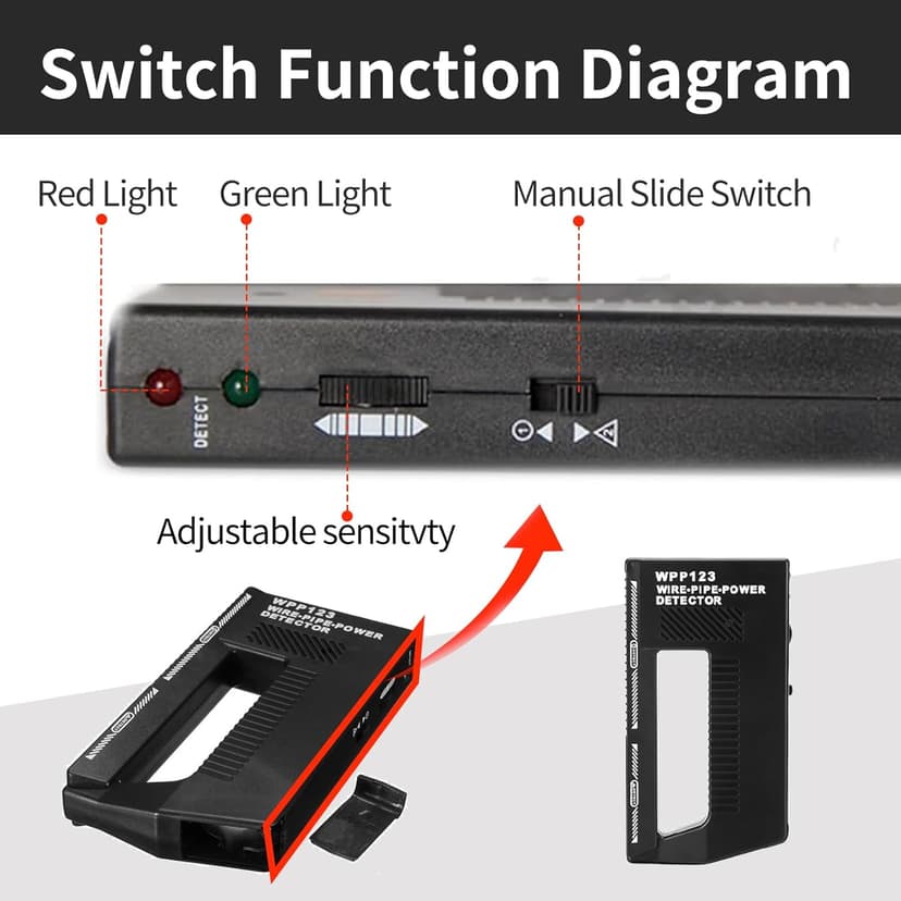 WPP123 Multi-Function Wall Scanner Detector for Metal, Pipes & Wires | Adjustable Sensitivity & Audible Alerts | Precision Detection Tool for Home Improvement