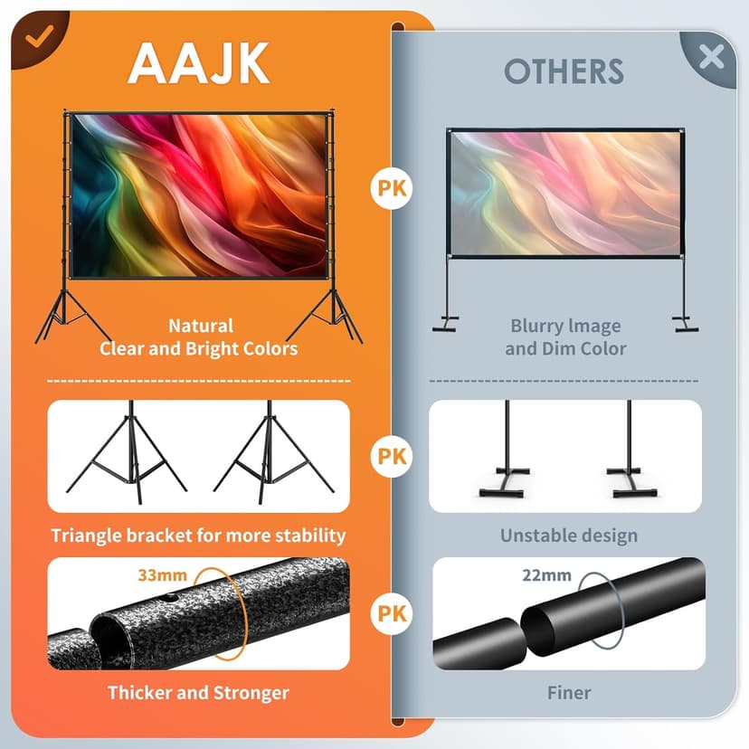 AAJK 150in Projector Screen with Stand,Portable 16:9 4K HD Indoor Outdoor Projection Screen with Wrinkle-Free Design, Ideal for Home Theater and Backyard Cinema – Includes Carry Bag