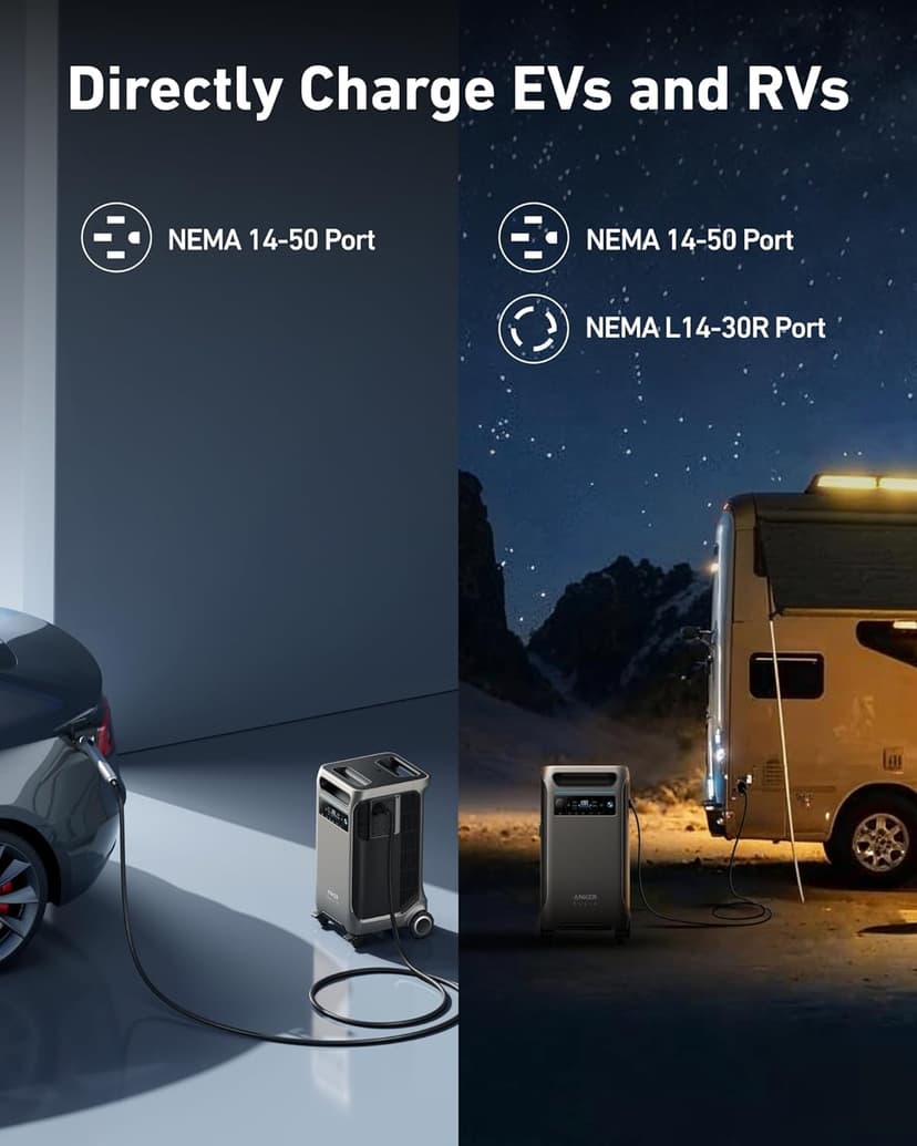 Anker SOLIX F3800 12000W Generators for Home Use, 7680wh Power Station with Double Power Hub, Lifepo4 Power Station, Solar Generator for Home Use, Power Outages, Emergency