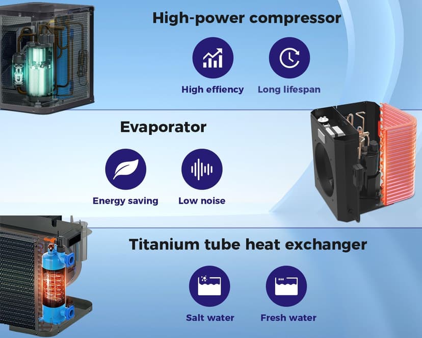 Pool Heater for Above Ground Pool 16000 BTU Heating and Cooling Up to 5000 Gallon Pool Heater 120v Electric Pool Heat Pump WiFi Smart Control via APP Spa Heater Pump