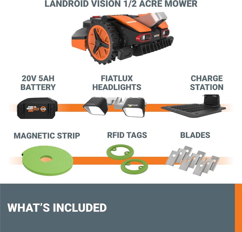 WORX Landroid Vision Robotic Lawn Mower, Wire Free Robot Mower with Active Obstacle Avoidance, WiFi & Bluetooth Connection, APP Control, 1/2 Acre, WR220