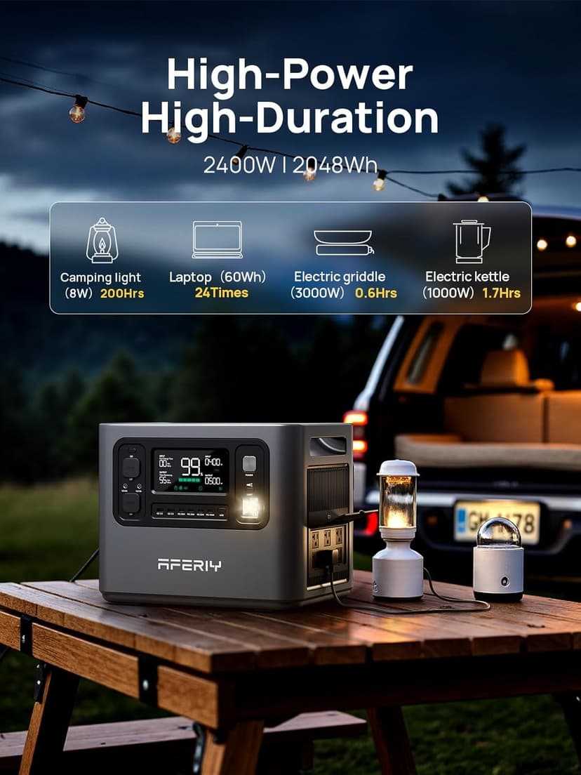 AFERIY P210 Portable Power Station 2400W (4800W Peak),2048Wh LiFePO4 Battery Generator with 1100W AC Charging & 500W Solar Charging,for Home Backup,Power Outages, Camping (Solar Panel Optional)