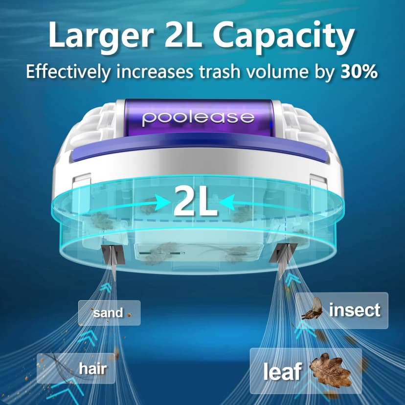 X1 Cordless Pool Cleaner Robot, Robotic Pool Vacuum for Above/In Ground Pool, 45W Dual-Motor, Self-Parking, Enhanced with 2L Debris Capacity (White and Purple)