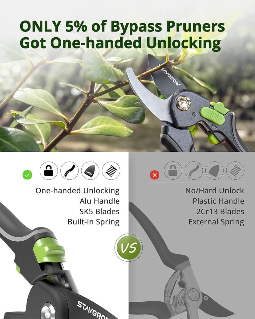 Pruning Shears for Gardening - 8.5" SK5 Garden Shears Cuts 10000+ Times Staying Sharp - Garden Scissors with One-handed Unlocking & Adjustable Handle- Garden Clippers Gardening Tools for Men Women