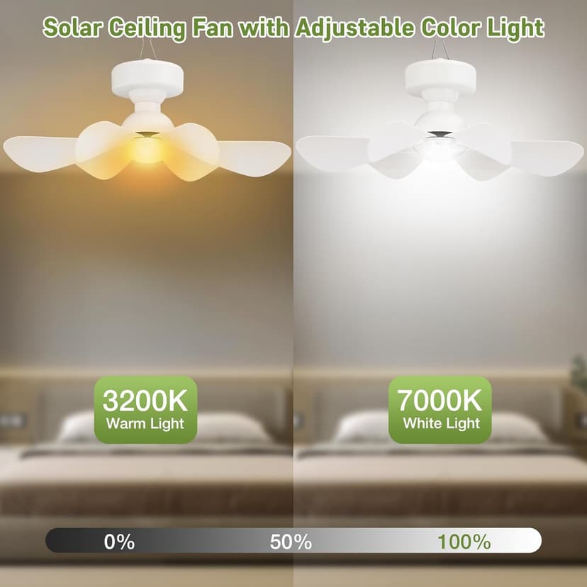 Solar Ceiling Fan Kit, 25W Solar Powered Rechargeable Ceiling Fan with Light for Outdoor Gazebo Canopy Tent, with 32Wh/10000mAh Battery Backup, Remote Control