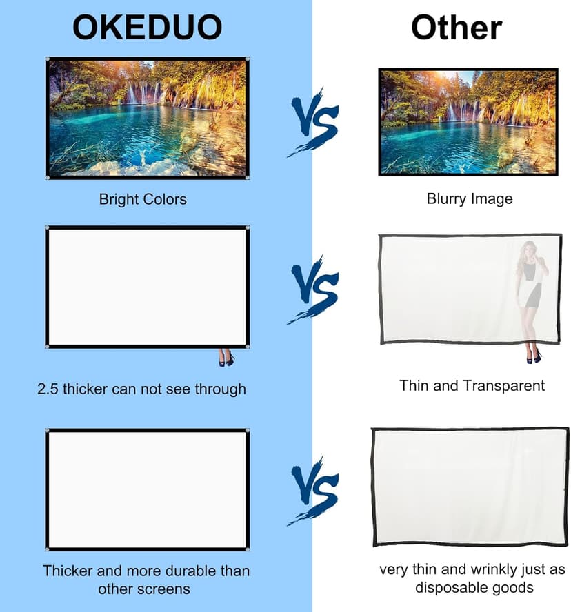 60 Inch Projector Screen, OKEDUO 4K 16:9 HD Portable Projection Movie Screen, Anti-Crease Indoor Outdoor, Simple Install, Easy Carrying Projection Screen for Home Theater Backyard
