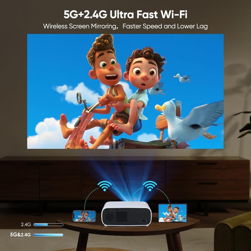 Projector with WiFi and Bluetooth, 500Ansi Native 1080P Projector,Portable Outdoor Projector, Movie Mini Projector Compatible with iOS/Android/HDMI/ TV Stick