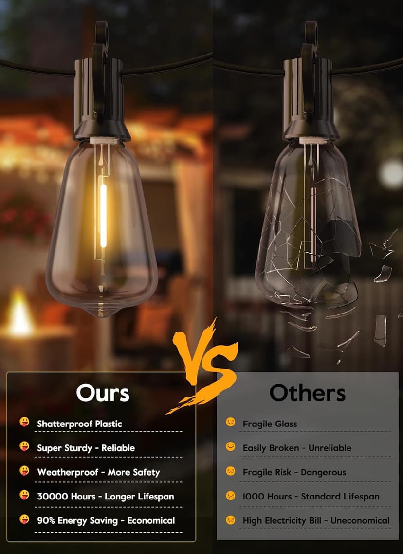 Brightown Outdoor String Lights 100FT Patio Outside Hanging Lights with 52 Shatterproof ST38 Dimmable Vintage Waterproof Edison Bulbs for Backyard Deck Garden Party Xmas Decor, 2700K