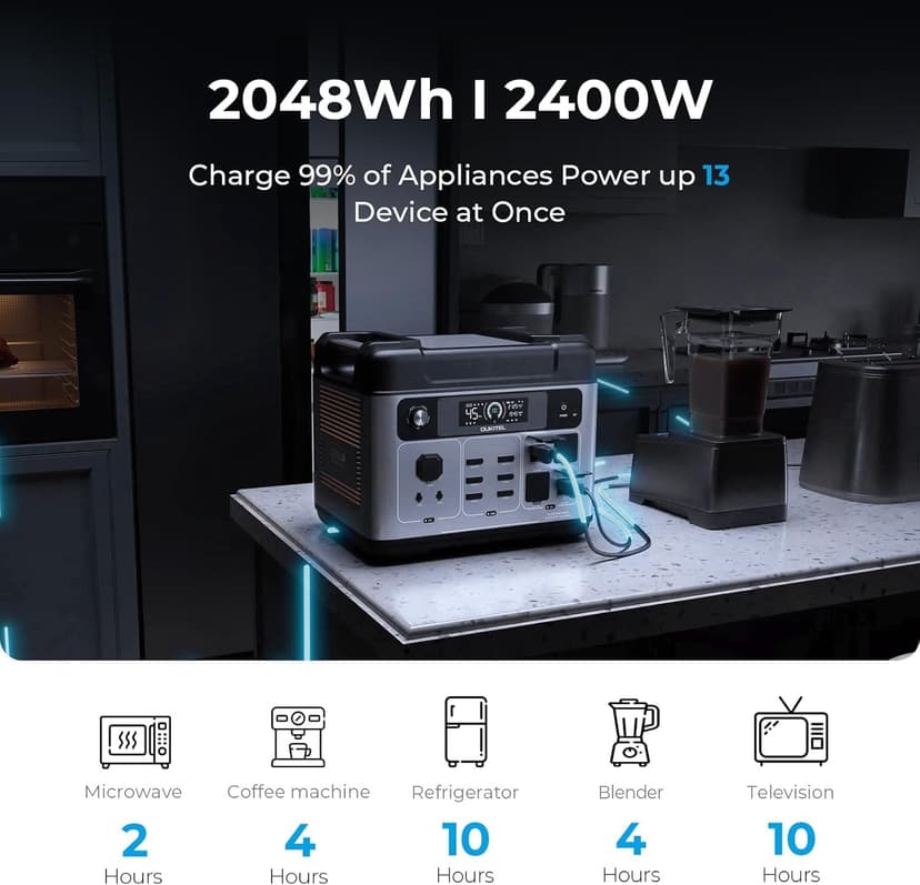 OUKITEL P2001 Plus 2400W Power Station(Peak 5000W), 2048Wh Solar Generator with 400W Solar Panel 4XAC Outlets, 1800W Fast Charging APP Control LiFePO4 Battery Backup for Home Emergency Camping RV
