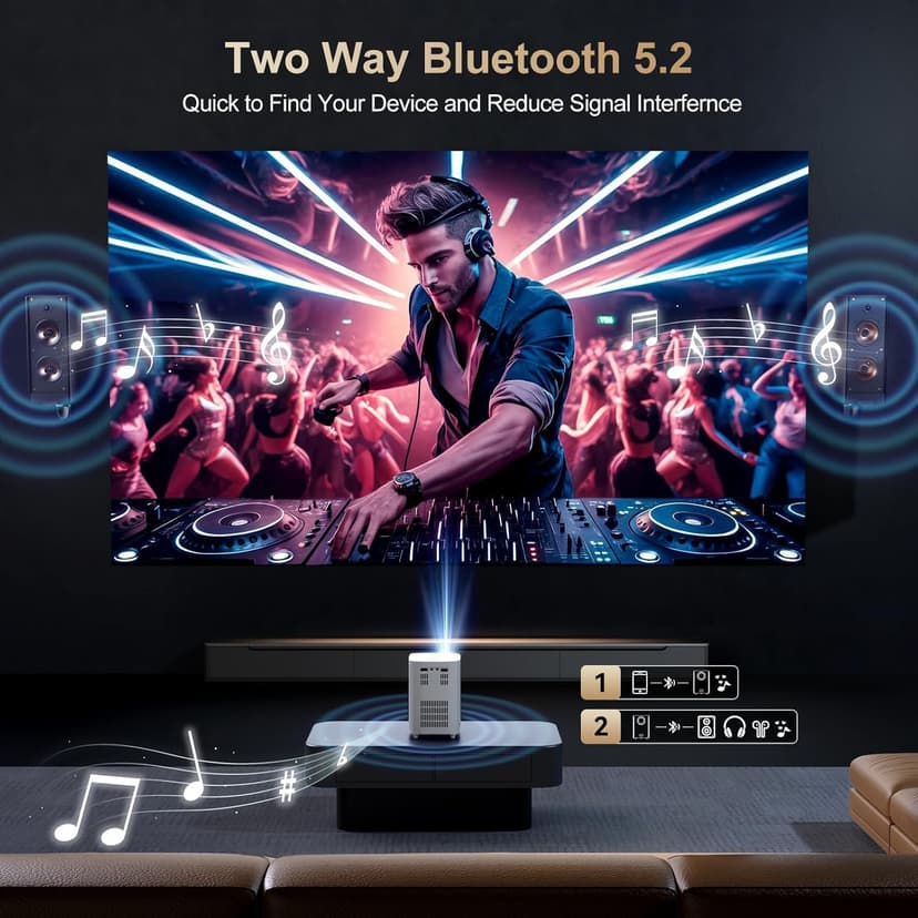 [Electric Focus]Projector with WiFi and Bluetooth, Native 1080P 15,000 Lumens 4K Supported, Agreago Outdoor Movie Projector for Home Theater UP to 300", for iOS/Android/Laptop/TV Stick/HDMI/USB